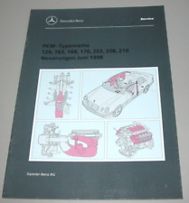 Werkstatthandbuch Mercedes R