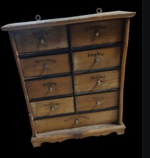 Antikes Gewürzschränkchen