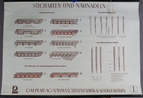 Schulwandkarte rollbild - schulwandkarte,