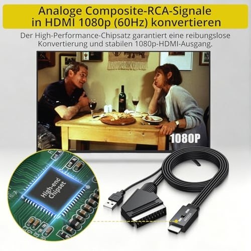 Prozor scart hdmi - scart, zu