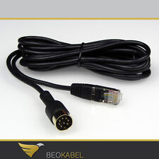 RJ45 auf Powerlink Kabel 3 m