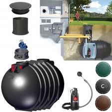 Regenwasser Hausanlage