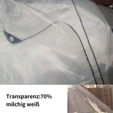 100% Transparente Plane mit
