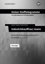 Holzer Stofftelegramme
