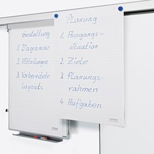 Magnetoplan Wand-Flipchart
