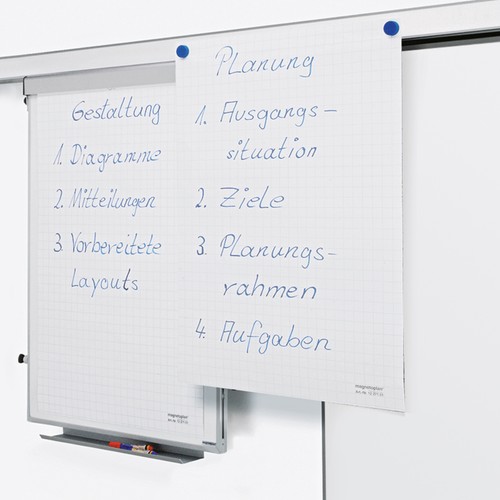 Magnetoplan wand flipchart - magnetoplan, wand-flipchart