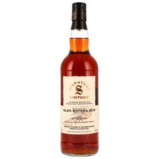 GLENROTHES - 2015/2025 –