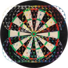 Precise180 Dart Endorphine