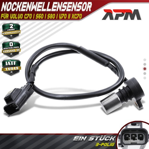 Nockenwellenposition
