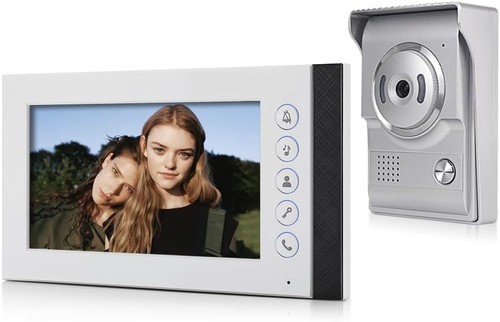 Zoll farbe verdrahtete video - farbe,