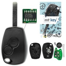 Funk Schlüssel 434MHZ für