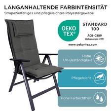 Gartenstuhlauflagen Polyester