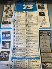 Modern Talking / Nu Shooz / Genesis Chart-Plakat 40 x 60 cm „Musikmarkt“ (1986)