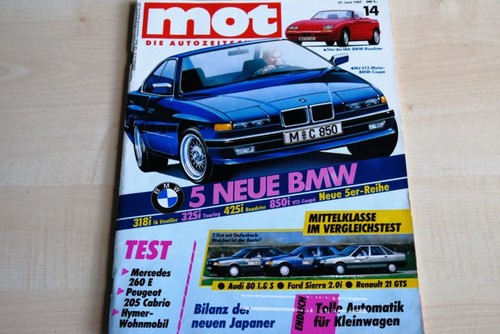 Mot 1987 fiat - mot,