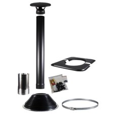 HARVIA Schornsteinsystem