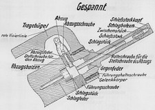 Bedienungsanleitung