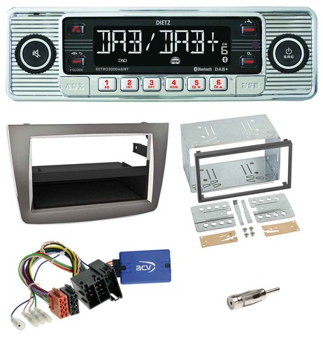 Dietz bluetooth can - dietz, can-bus