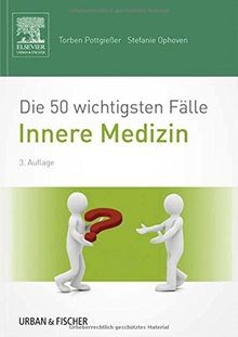 Die wichtigsten fälle - die,