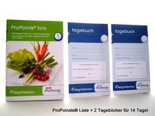 WEIGHT WATCHERS POINTSLISTE |