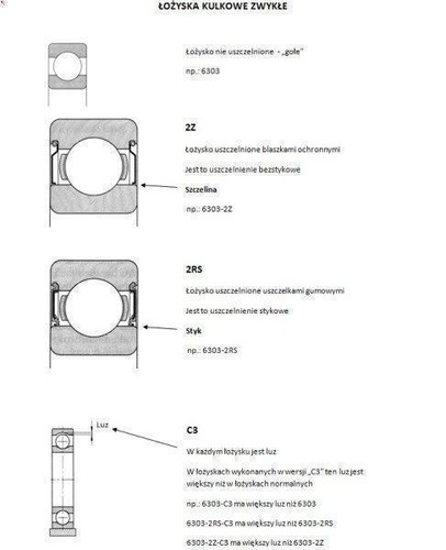 Lage skf 6202 2rsh - lage, 6202-2rsh