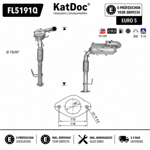 Dpf partikelfilter ford - dpf,