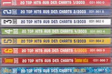 Chart Boxx (20 Top-Hits aus
