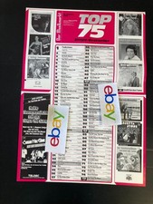 Musikmarkt charts plakat vom - musikmarkt,