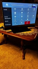 Fernseher Metz Planea 32TW19