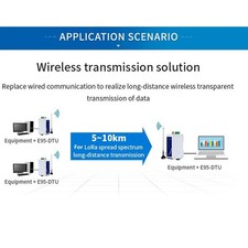 433MHz Funk RS485 Modem große