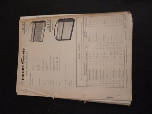 Original service manual - original,