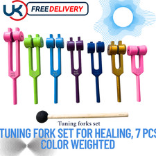 farbgewichtetes Chakra 7