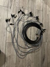 Multicore 24 x 4 z.B. für StageBox, Harting Neutrik Peitsche XLR Multipin