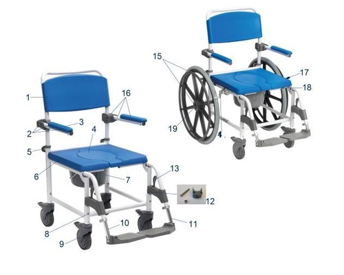 Drive medical - drive,