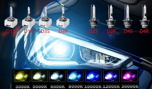 Xenon brenner auto - brenner,