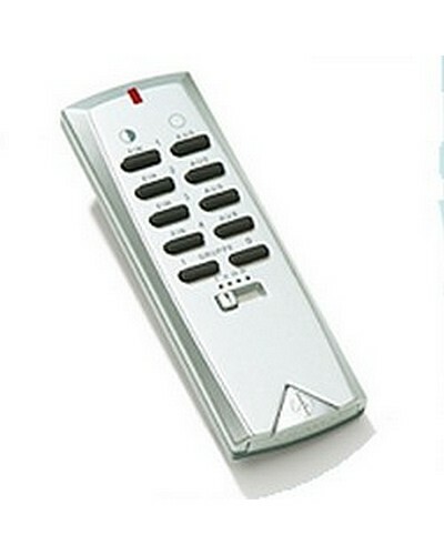 Funk handsender fernbedienung - handsender,