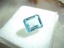 Topas Sky Blue  100%