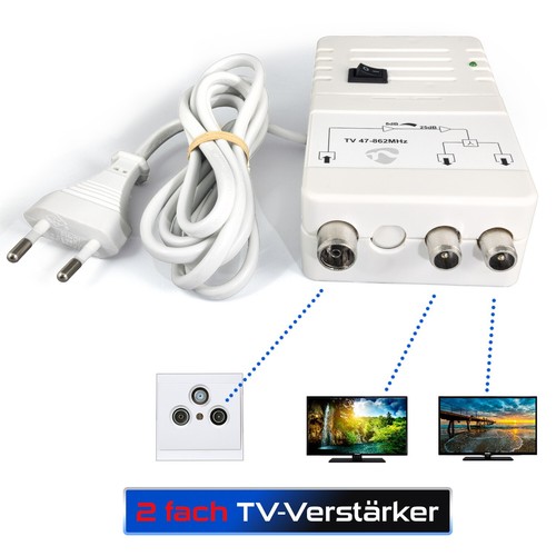 Kabelfernsehen dvb - kabelfernsehen, dvb-c