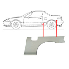 Radlauf Reparaturblech