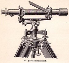 Nivellierinstrument