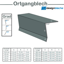 Ortgangblech kantblech farbig - ortgangblech,