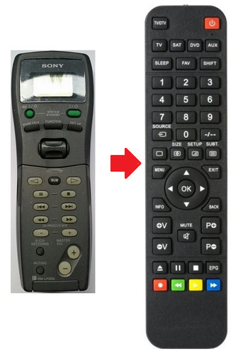 Ersatz fernbedienung sony - fernbedienung,
