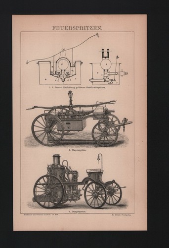 Lithografie 1883
