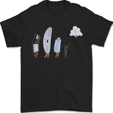 Lustiges Storage Evolution IT