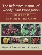 The Reference Manual Of Woody