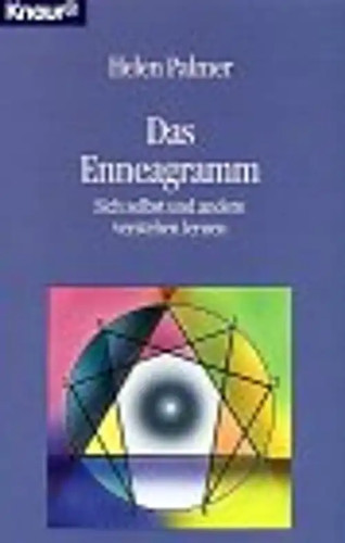 Das enneagramm sich - das,