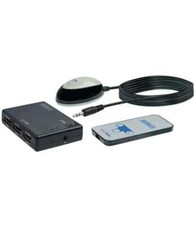 Automatischer HDMI Umschalter