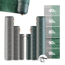 Sichtschutz Windschutz Balkon Zaun Schattier Gewebe 40% - 95% Balkonbespannung