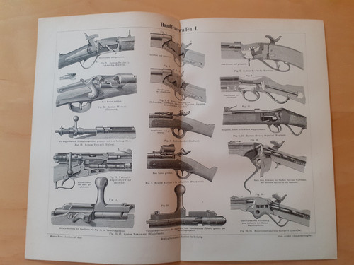 Holzstiche 1895 - 2,