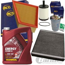 INSPEKTIONSPAKET für 1.4 1.9