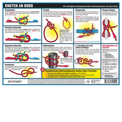 Knoten bord info tafel - knoten,